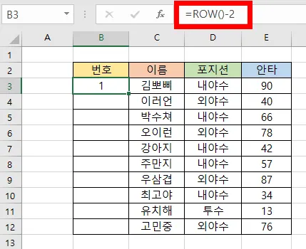 엑셀 row 함수에서 -2를 입력한 모습