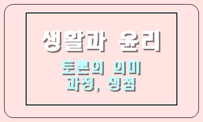  토론과 토론의 논제, 분류, 과정, 쟁점
