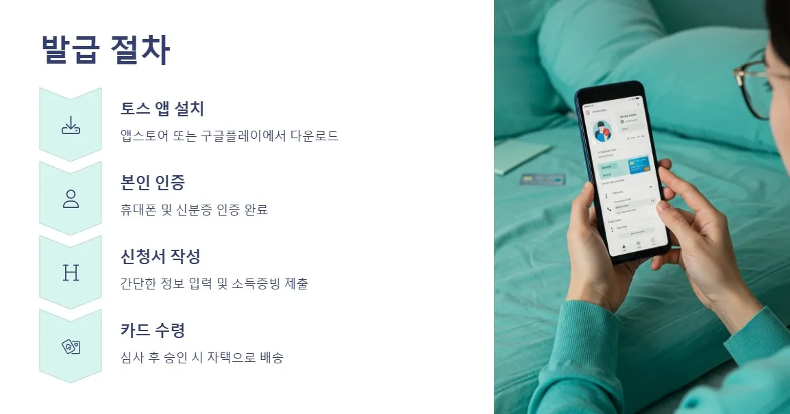 토스 신용카드 발급 절차