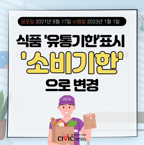  유통기한 소비기한 이제는 확실히 구분해야 합니다.(소비기한 표시제 실시)