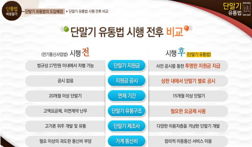  단통법 폐지 시행 시기 언제일까