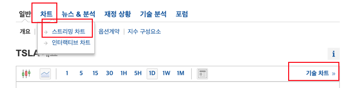인베스팅닷컴