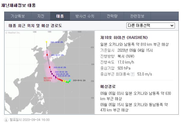  초강력 태풍 뜻 10호 태풍 하이선 현황과 개념 설명