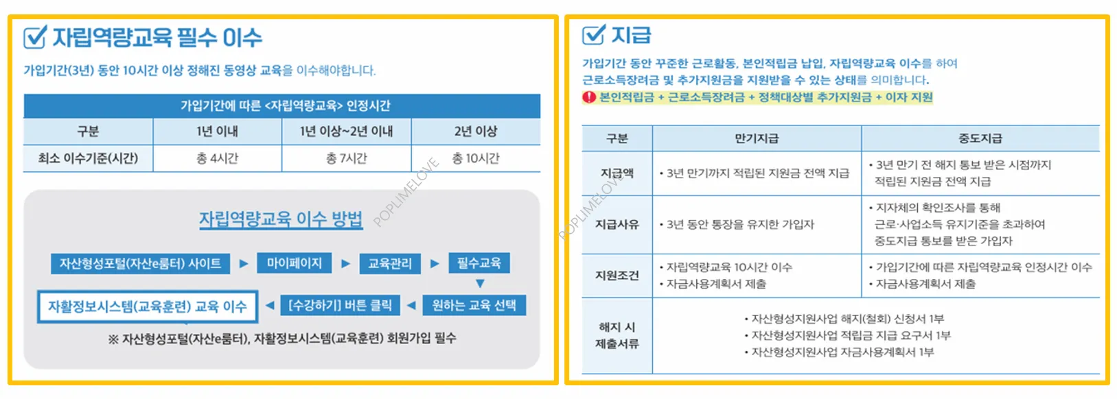교육이수