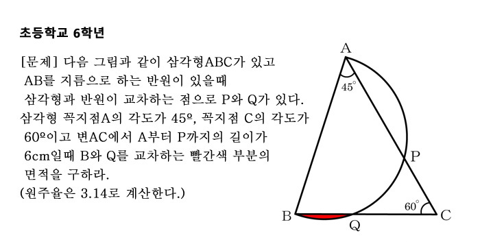 다시 보는 맨큐의 경제학 - 2