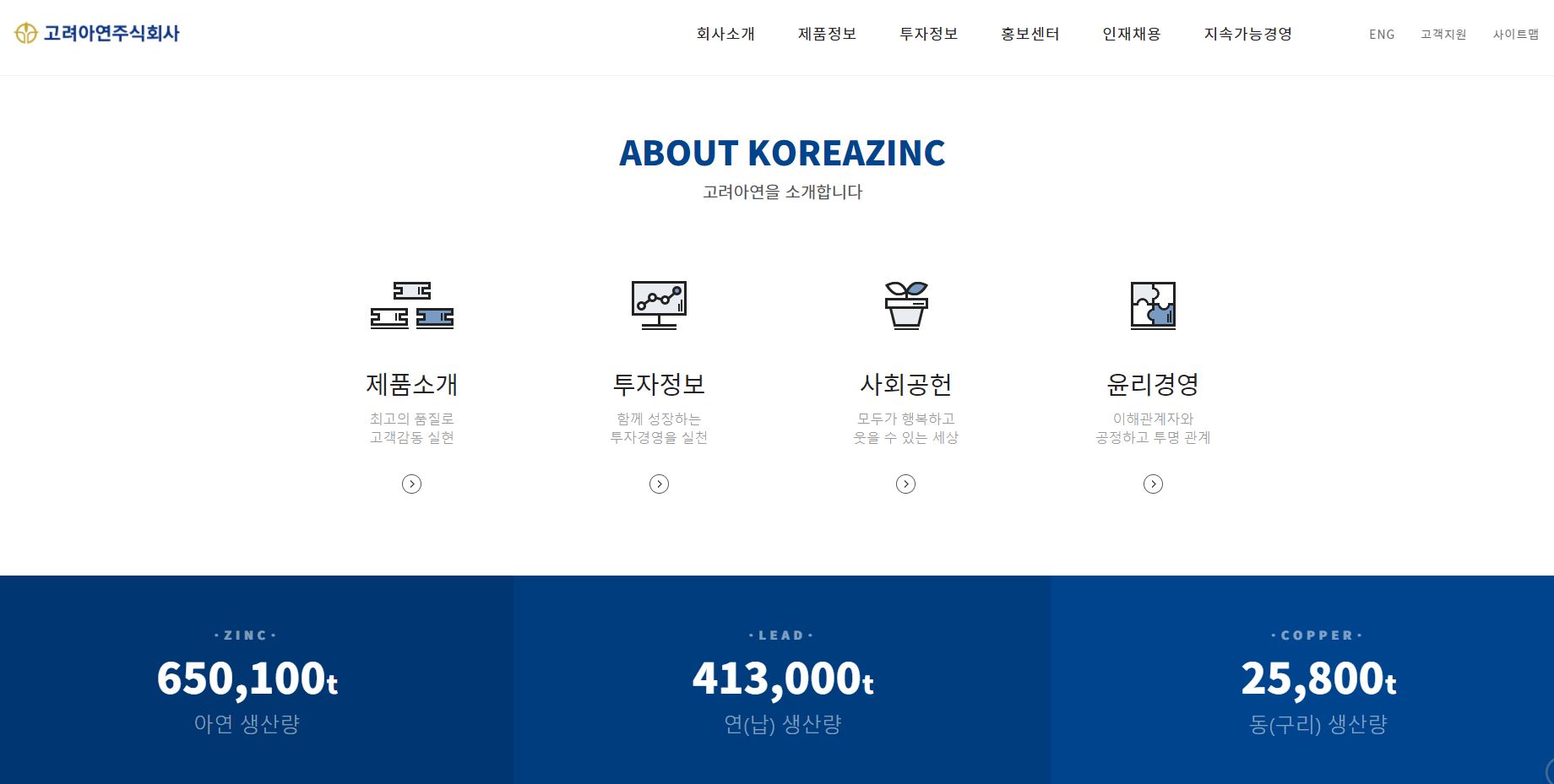  고려아연 배당금(2021년 배당금)