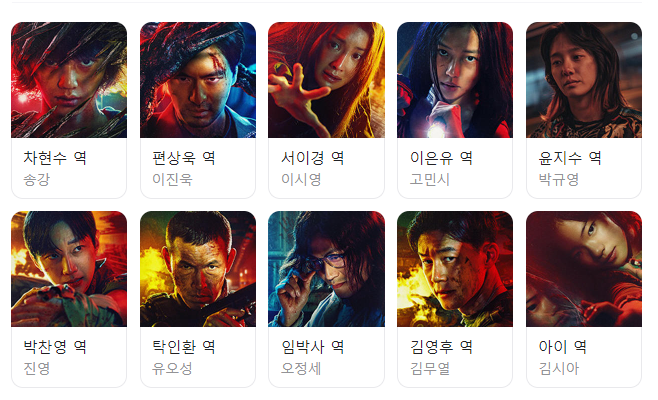  스위트홈 시즌 2 등장인물|출연자|시즌3-리뷰가이드