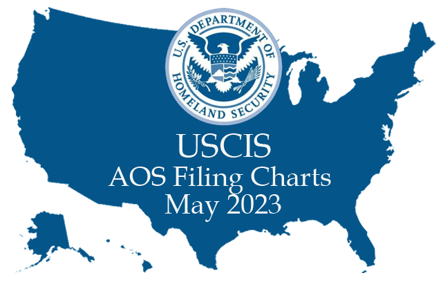 USCIS-May-2023-AOS-filingcharts