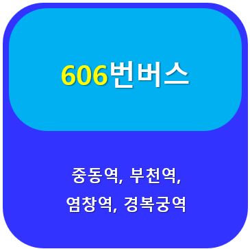 606번버스