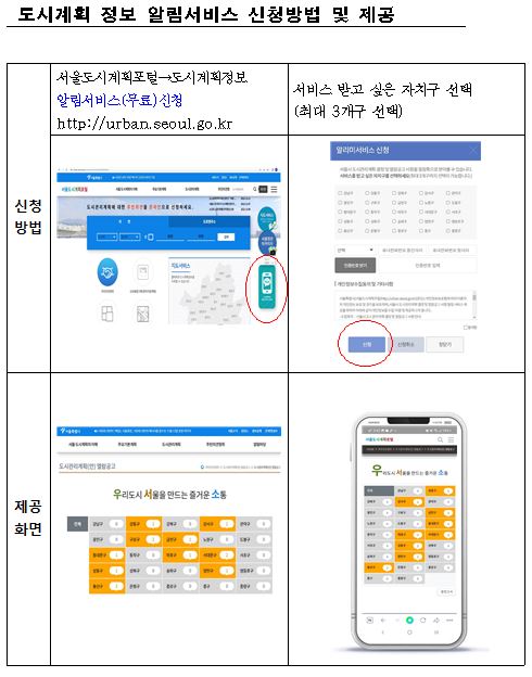 대신도시개발 이미지