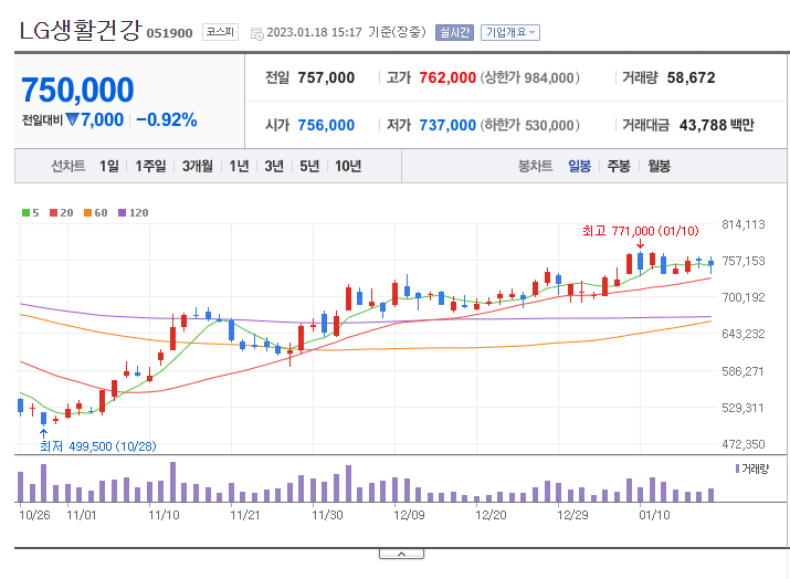 주식회사 잇츠한불 이미지