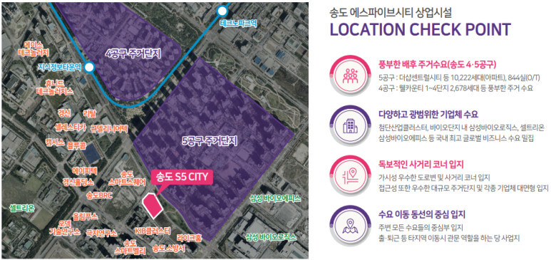 시티에스 이미지