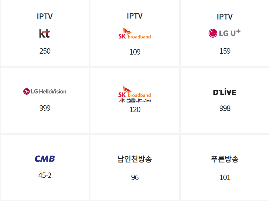 티비조선3 채널번호