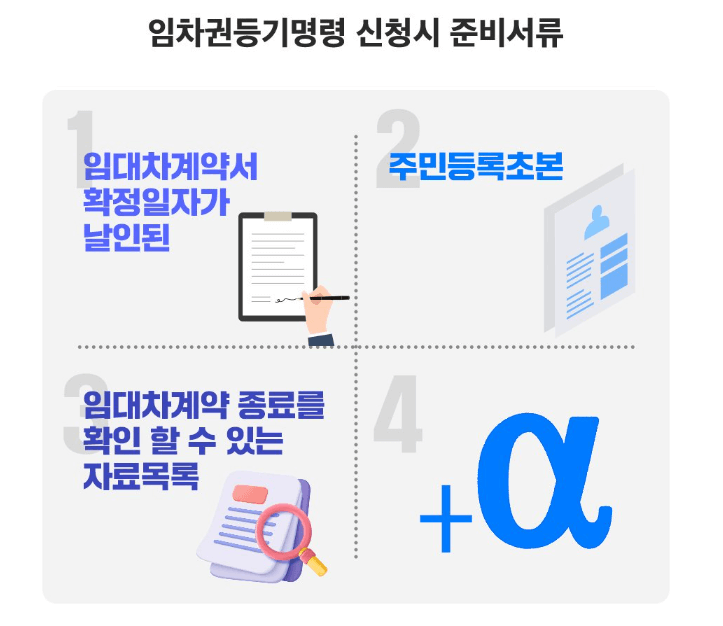 임차권등기명령 신청서류