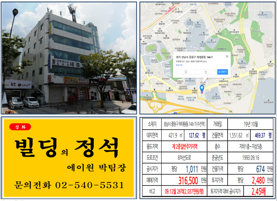  [성남시 8차선 대로변 꼬마빌딩 실거래가 조회] 중원구 하대원동 146-7 (수진역) 31.65억 원, 평당 2,480만 원, 5억6,500만원