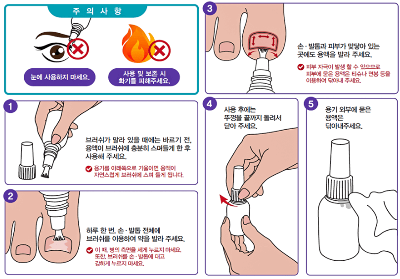 사용법 설명서