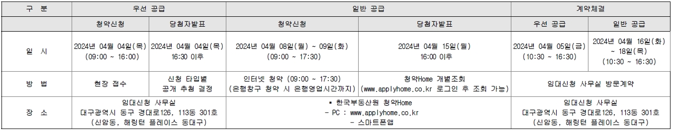 해링턴플레이스동대구민간임대-19