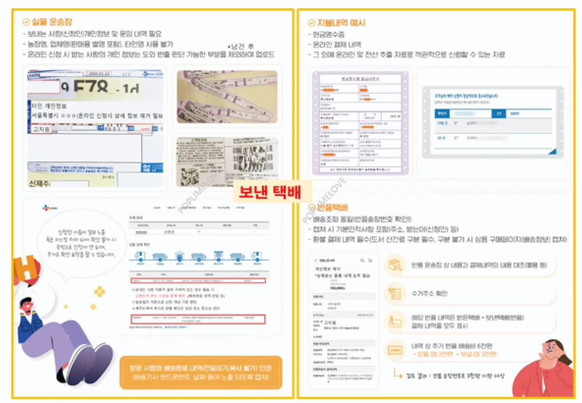 보낸택배