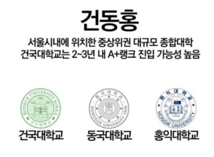 A랭크 건동홍
