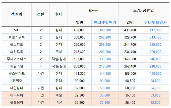 목포 제주 크루즈 04