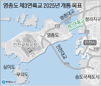영종청라제3연륙교 2025년개통