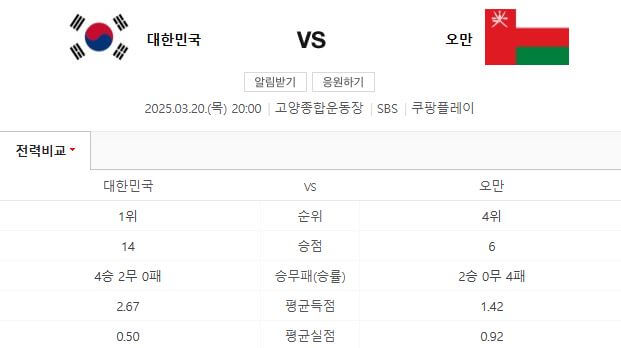 대한한국 vs 오만 축구 일정 경기중계 티켓예매