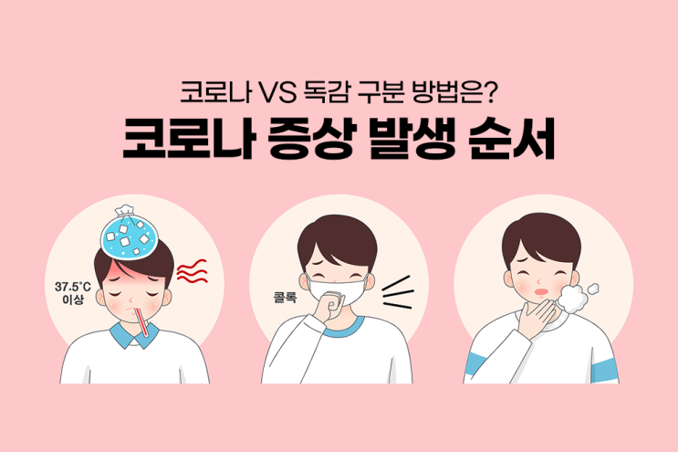 코로나 증상 종류별로 정리 (코로나 증상순서)