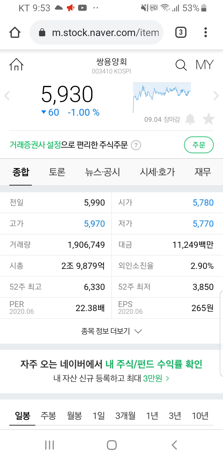  쌍용양회 주가 전망과 예측