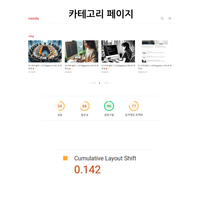 매거진 스킨 카테고리 페이지 PageSpeed Insights 테스트