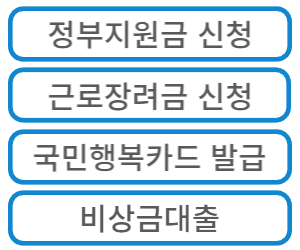 정부지원금신청