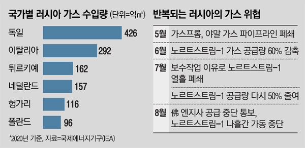 매일가스 이미지