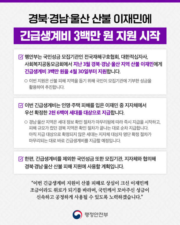 산불 이재민 긴급생계비 지원