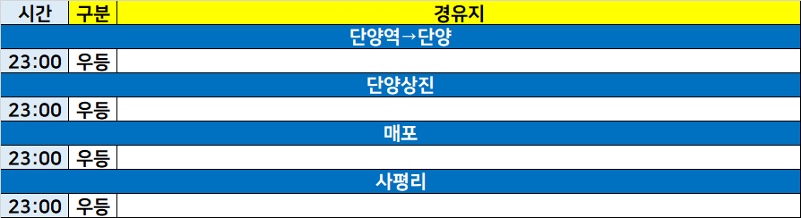 구인사공용정류장 이미지