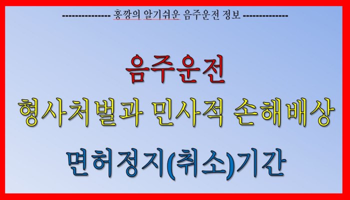 음주운전_형사처벌과 민사적 손해배상, 면허정지(취소)기간