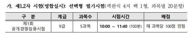 세종시 교육청 시험방법