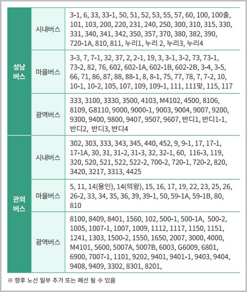 성남시 버스