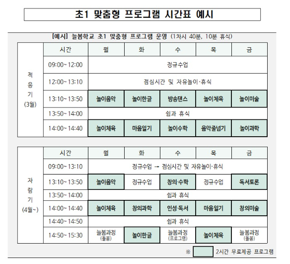 늘봄학교 저학년 맟춤 프로그램