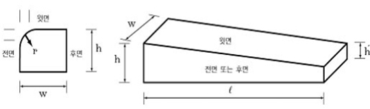 경계석