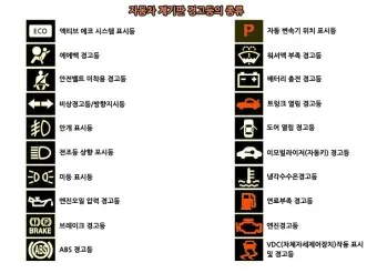 nv_자동차 경고등 종류_30