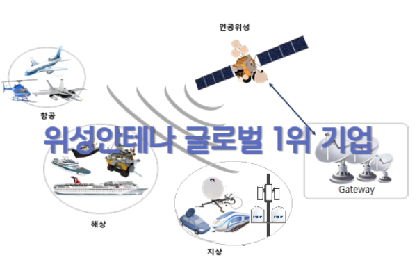 인텔리안테크 썸네일