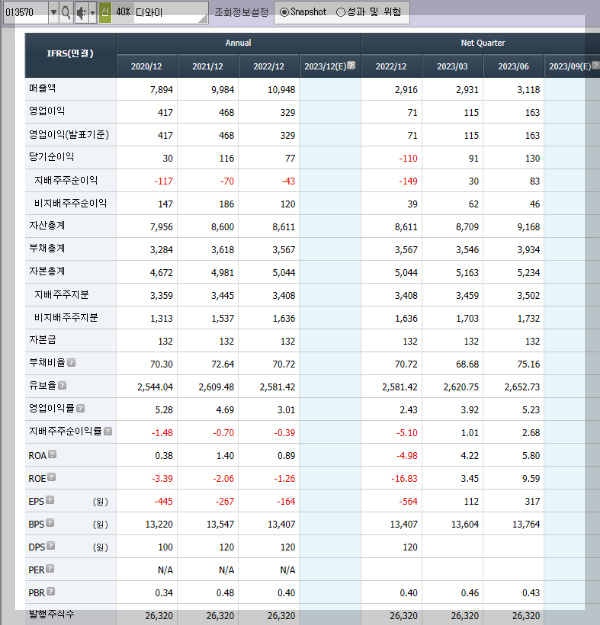 이노베이트컨설팅 이미지