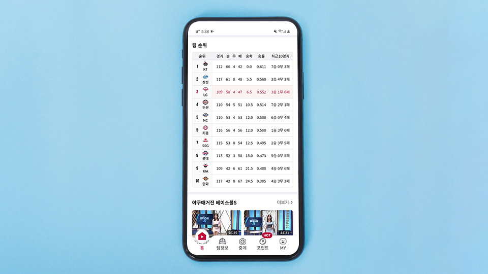  가을야구, 이것만 봐대기록의 영예, 관전 포인트 두 가지