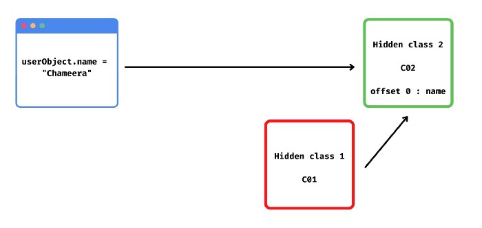 hidden class 2