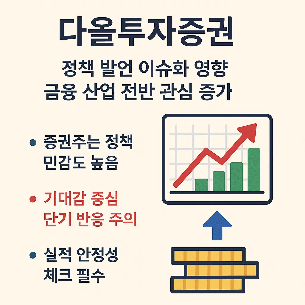 다올투자증권 정책 발언 이슈화