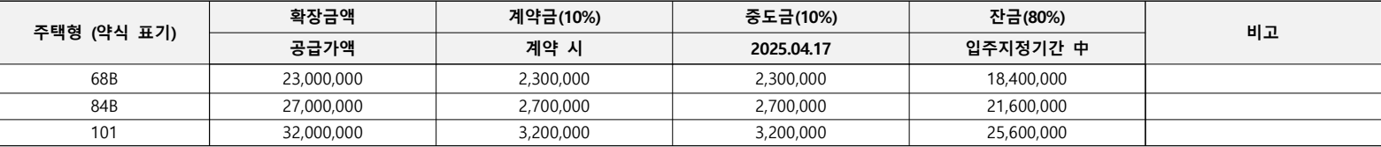 용인-둔전역-에피트-무순위2차-발코니확장