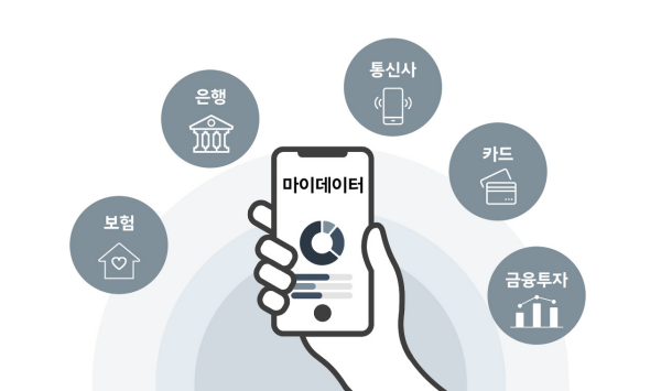 마이 이미지