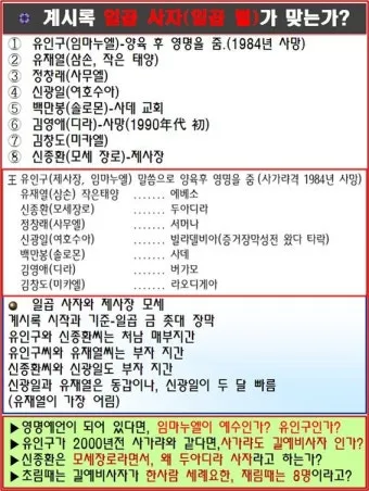 천주교 세례명 찾기 성인 성녀 축일 뜻_7