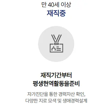 중장년 내일센터