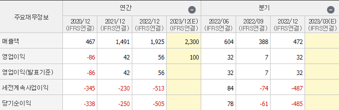 초록뱀미디어