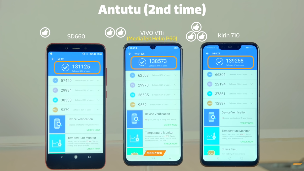 Antutu download
